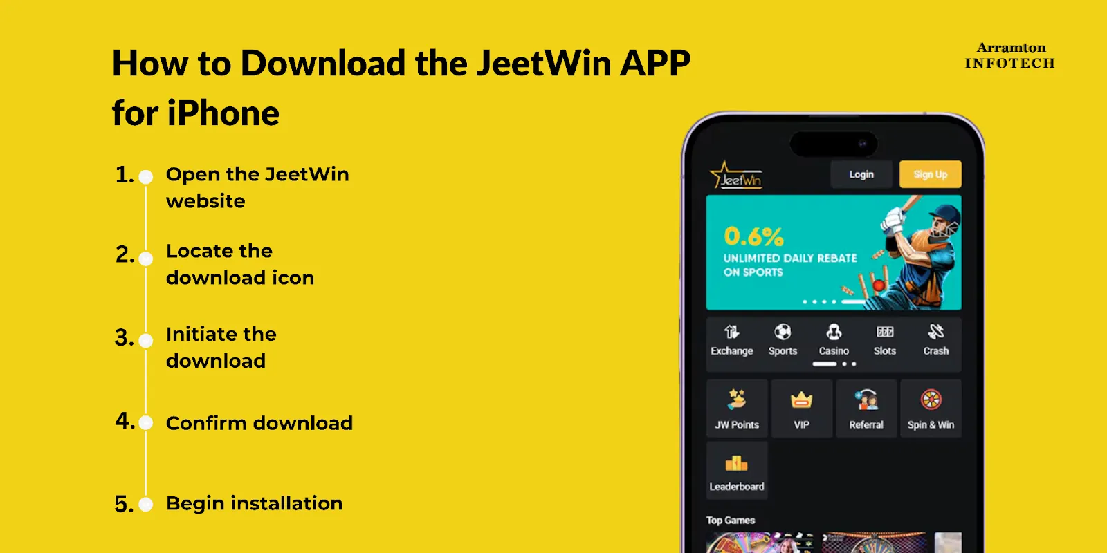 JeeTwin কেন্দ্রের অর্থপকেটে কোন চ্যানেল থেকে অর্থ জমা দিতে পারব?